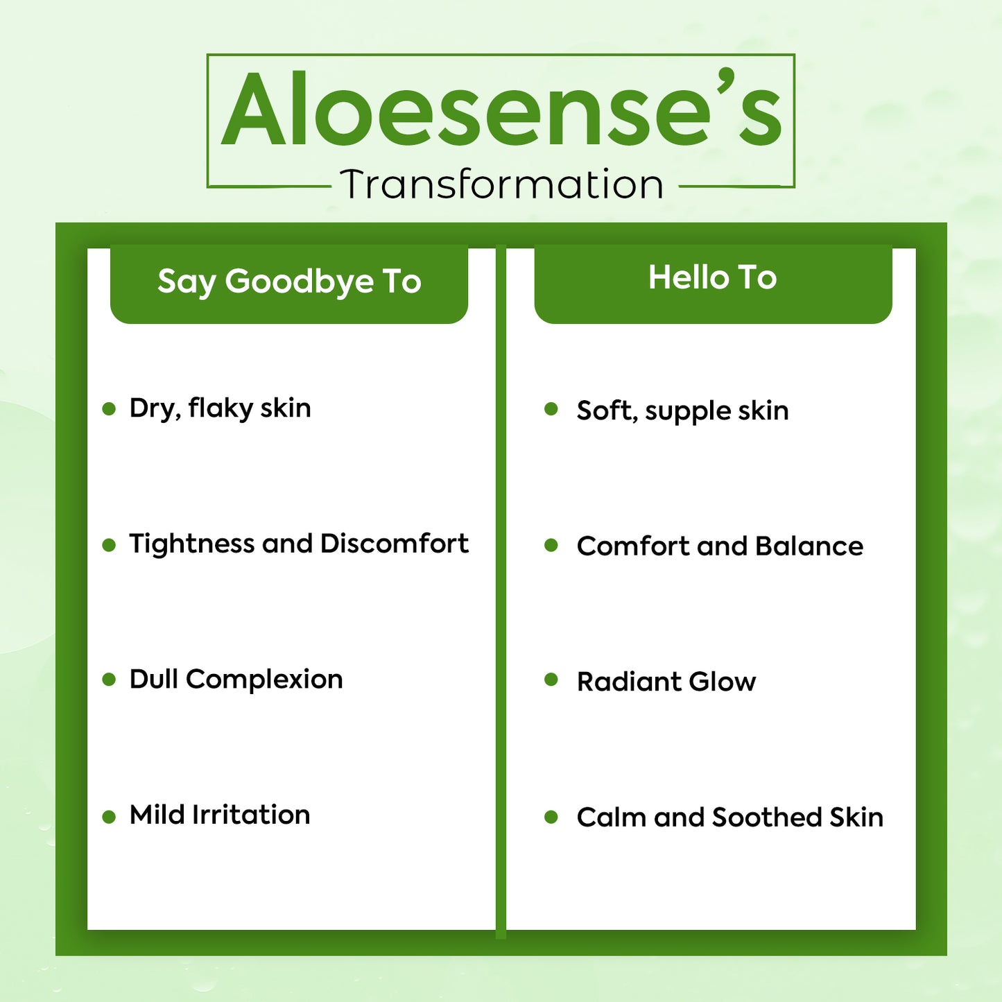 The Aesthetic Sense Aloe-Sense medicated soap (75 gm) (2 Pack)