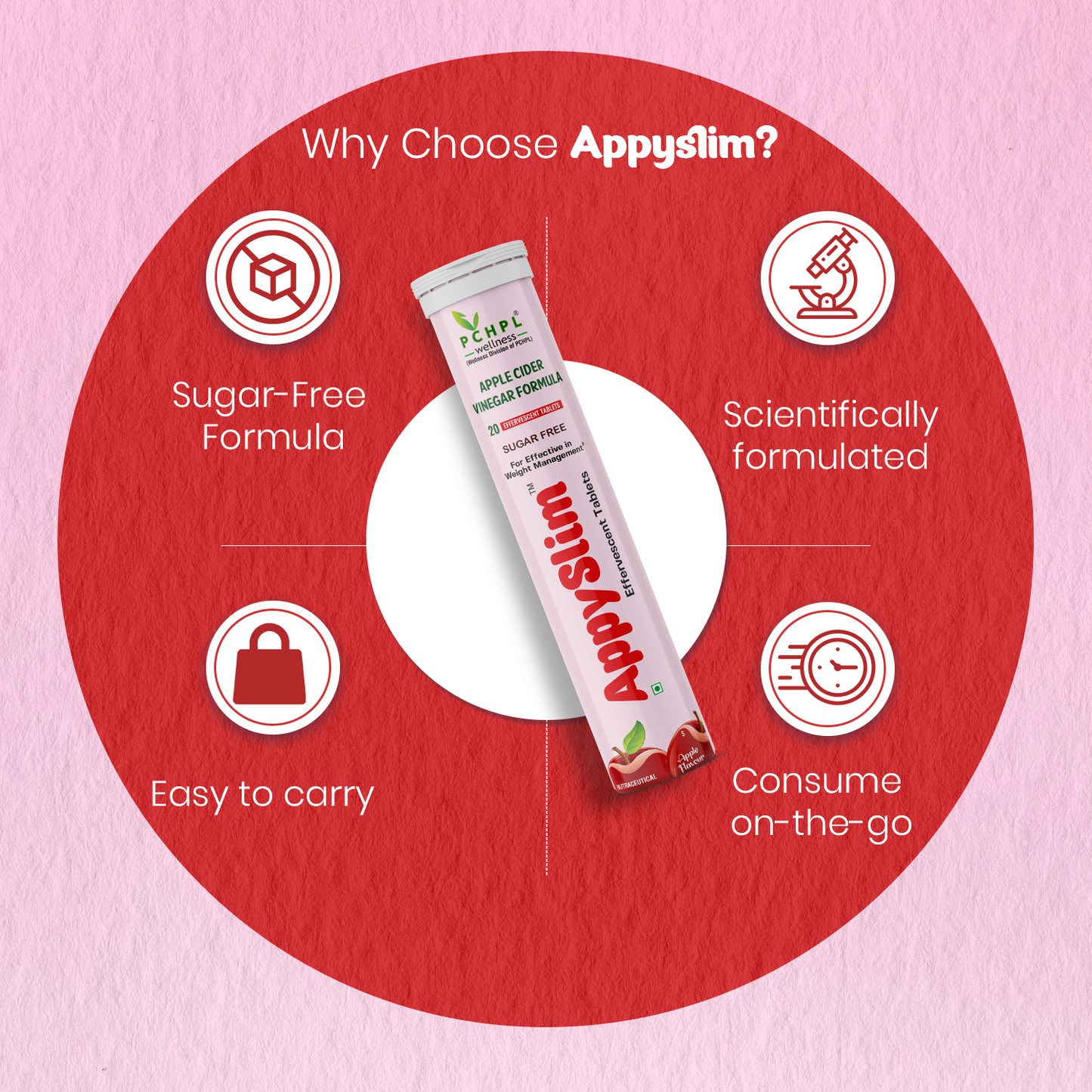 PCHPL wellness AppySlim - 20 ACV Effervescent Tablets