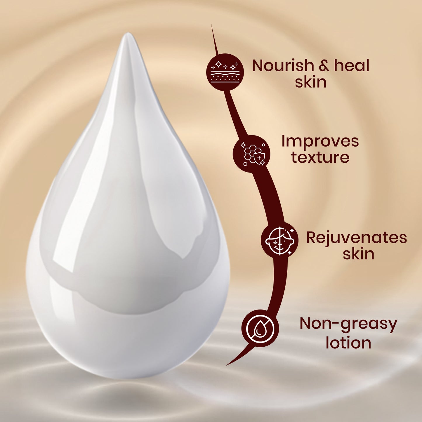The Aesthetic Sense Trishglow Oatmeal and Shea Butter Moisturising Lotion - 150 ml