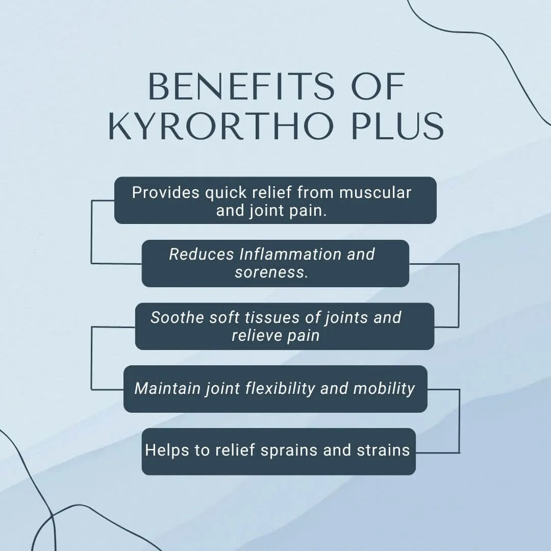 Kyrortho Plus Pain Relief Oil | Sehatokart
