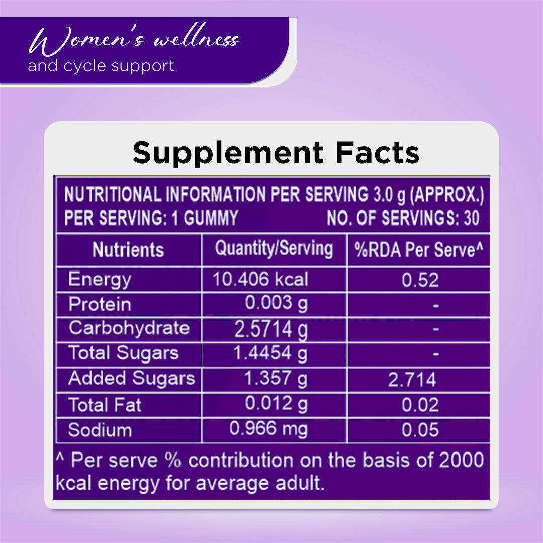 PCHPL wellness Gumyum PMS Care - 30 Gummies