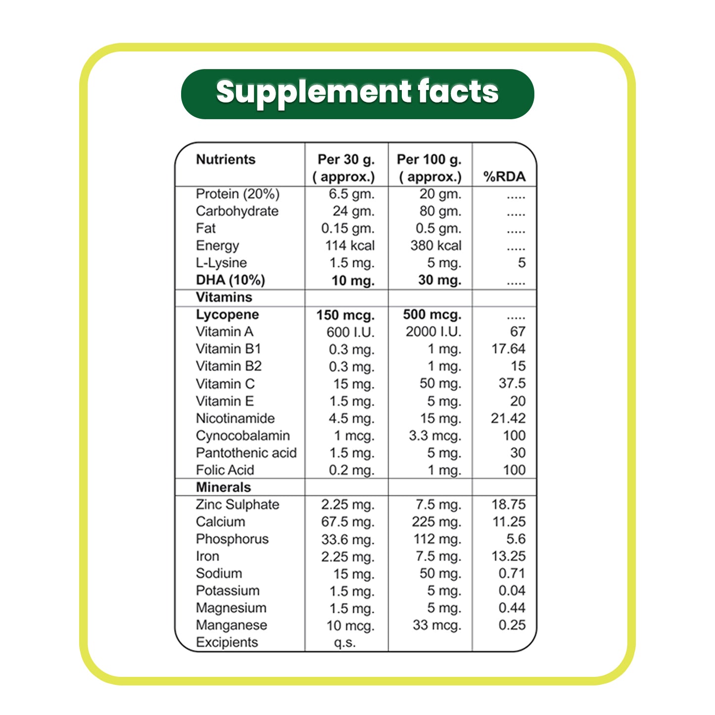 PCHPL wellness Profitaz Plus Protein Powder (200 gm)