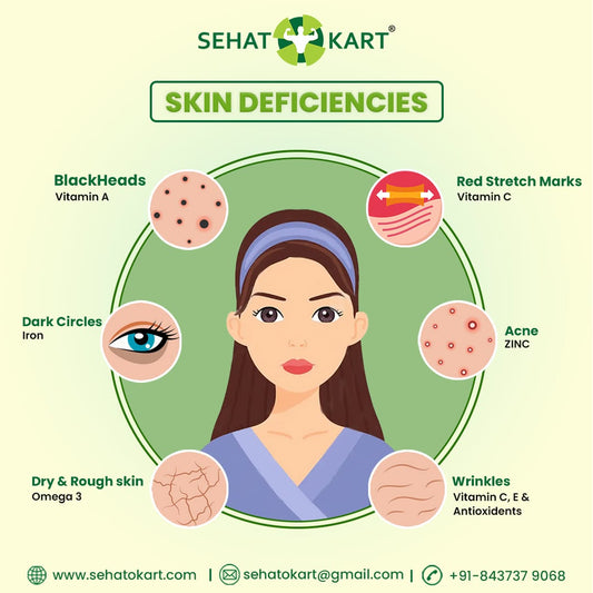 The Ultimate Healthcare Routine for Dry Skin