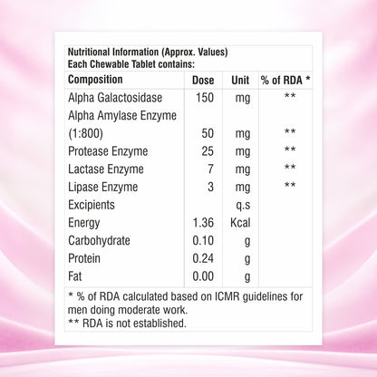 Gasobhaag Digestive Enzyme Chewable Tablets