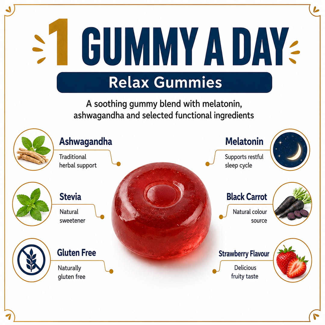 1 gummy a day