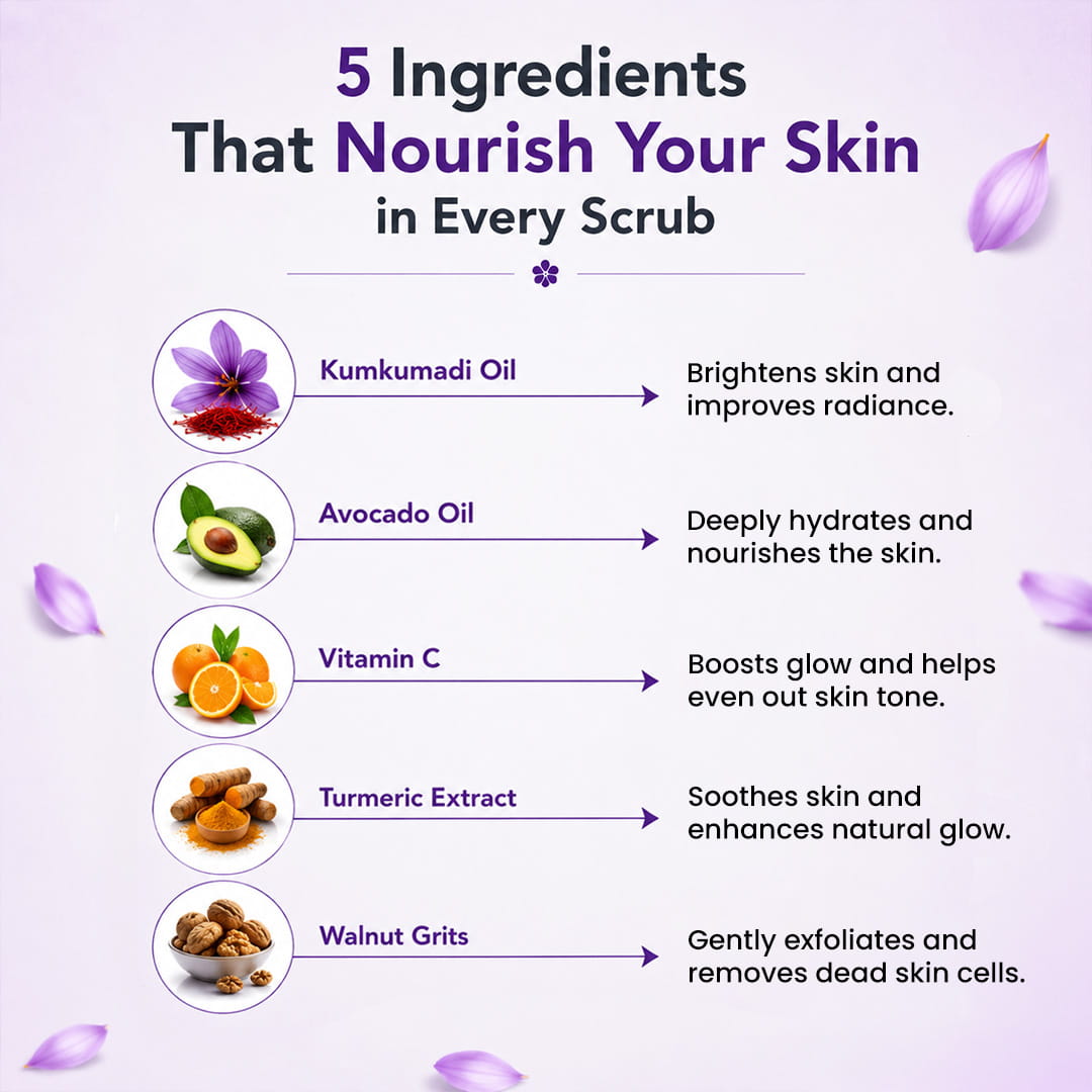 5 ingredients that nourish your skin in every scrub