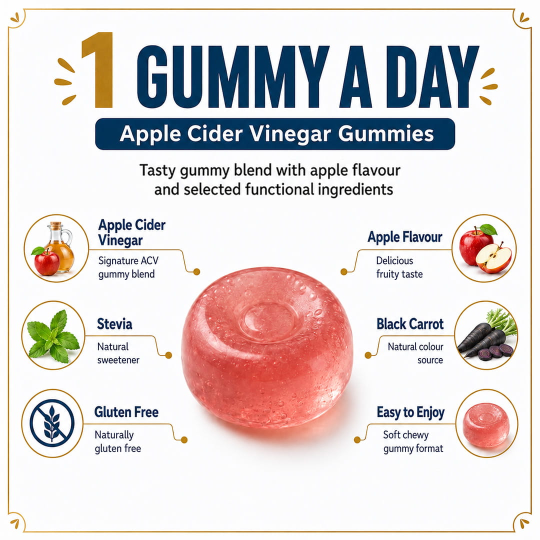 1 gummy a day gumyum appetizer gummies