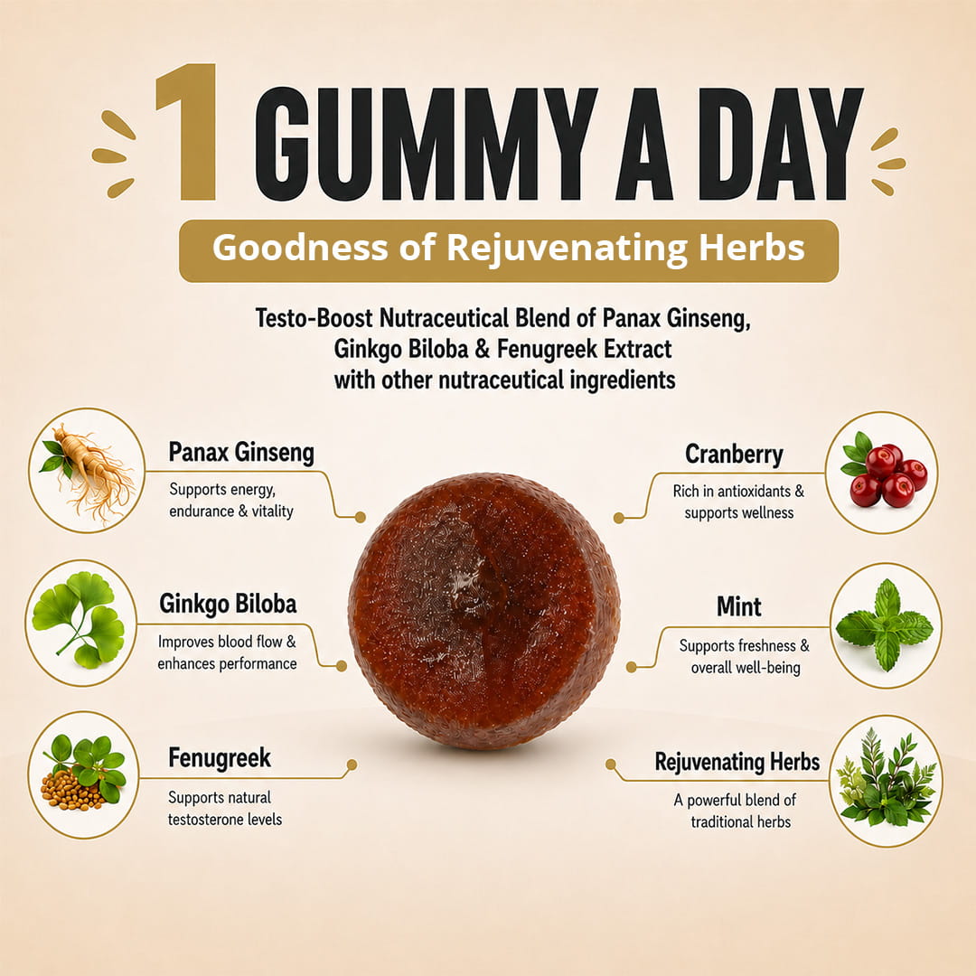 Gumyum Testosterone Booster Gummies 1 gummy a day