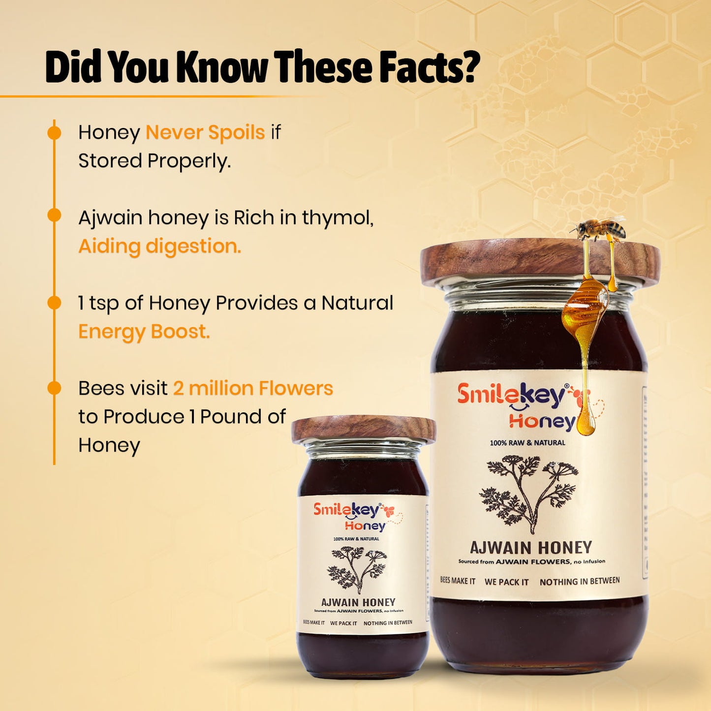 Smilekey Ajwain Honey infographic