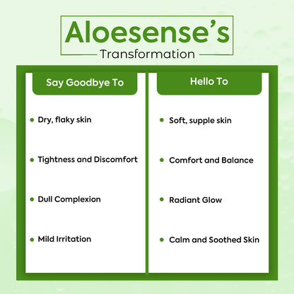 Aloe-Sense medicated soap (75 gm) (2 Pack)