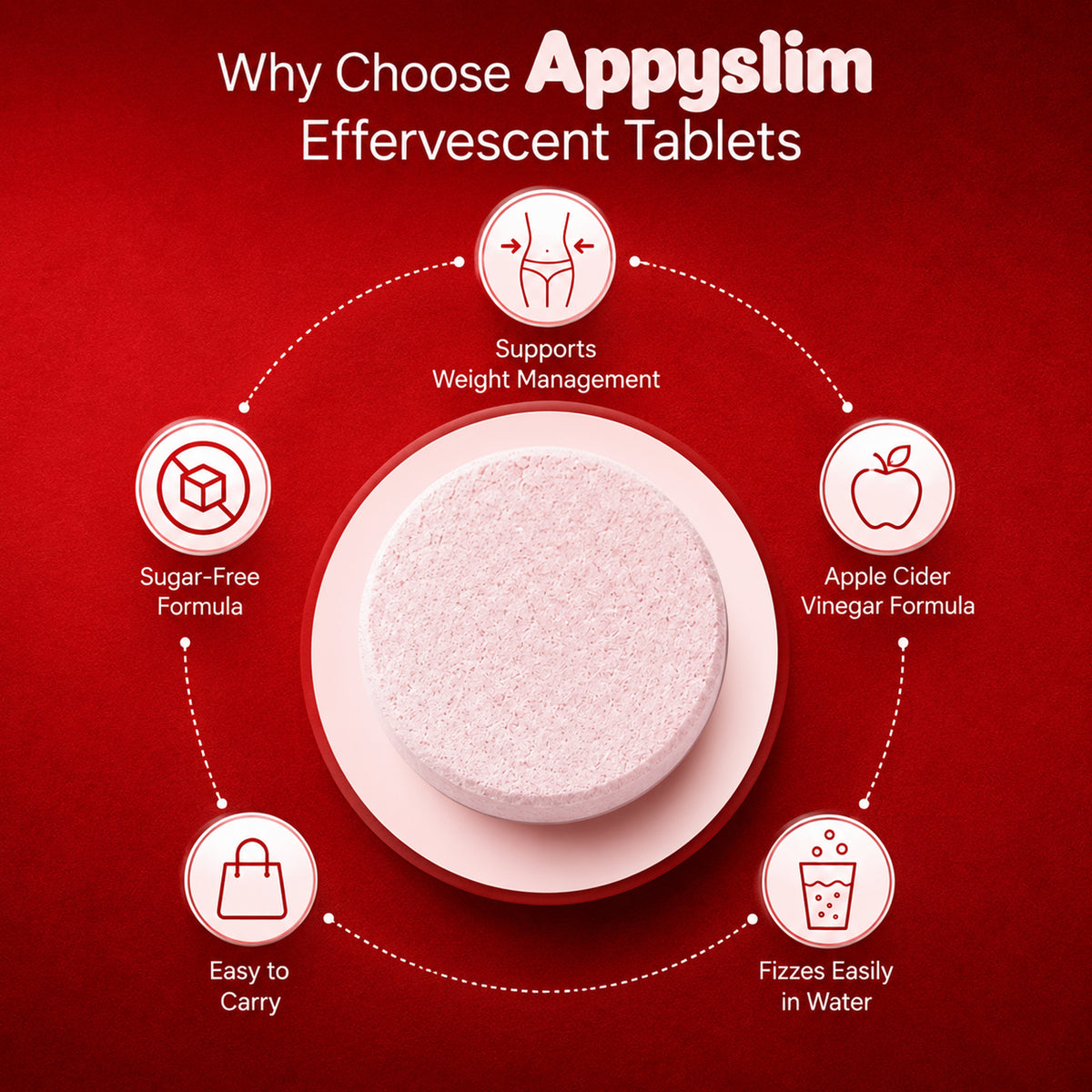 PCHPL wellness AppySlim - 20 ACV Effervescent Tablets
