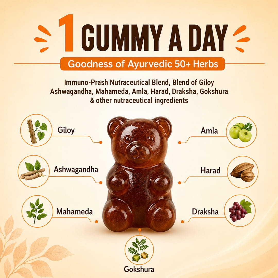 1 gummy a day gumyum chawanprash gummies