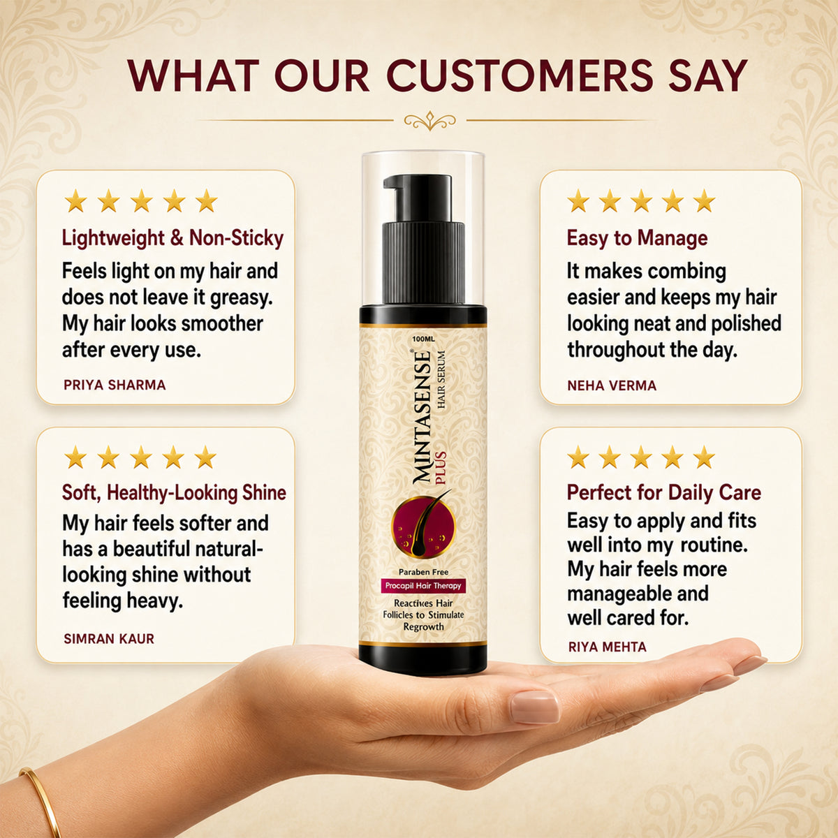 Mintasense Plus Hair Growth Serum- 100ml