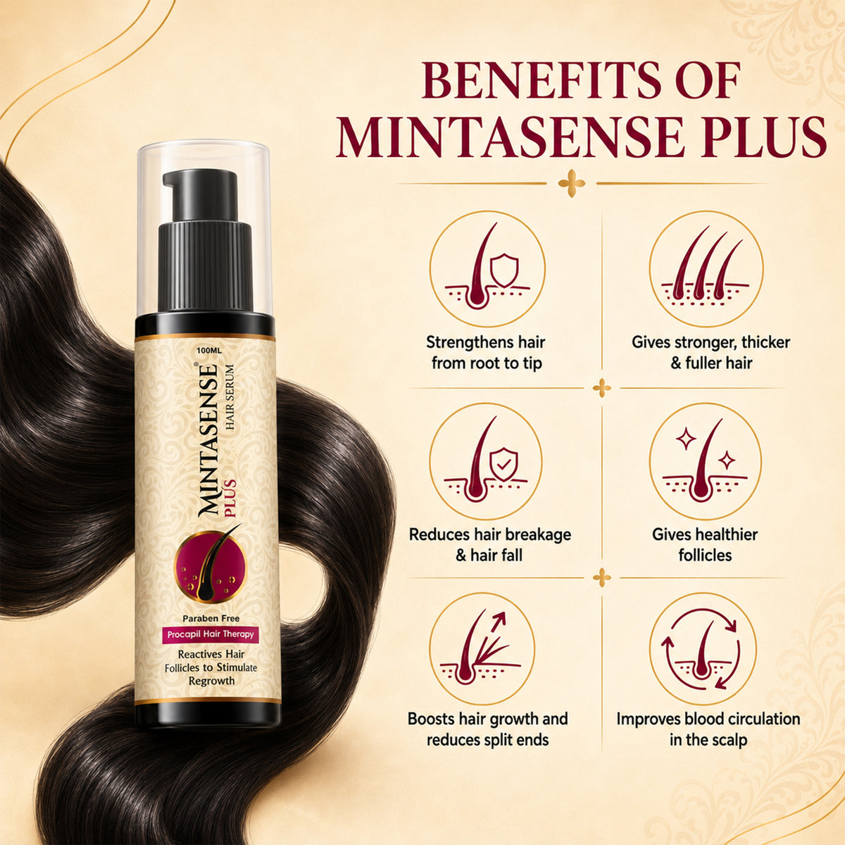 Mintasense Plus Hair Growth Serum- 100ml
