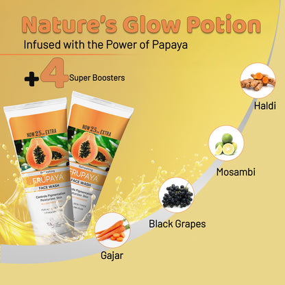 Herbal_Papaya_Face_Wash_frupaya