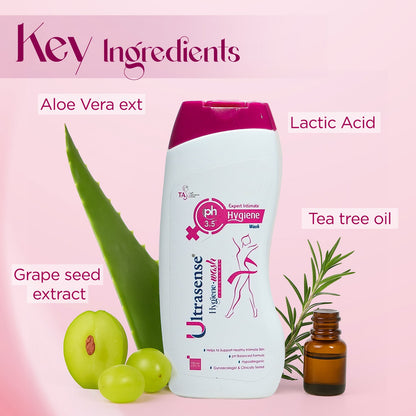 key ingredients for ultrasense hygienewash  wash
