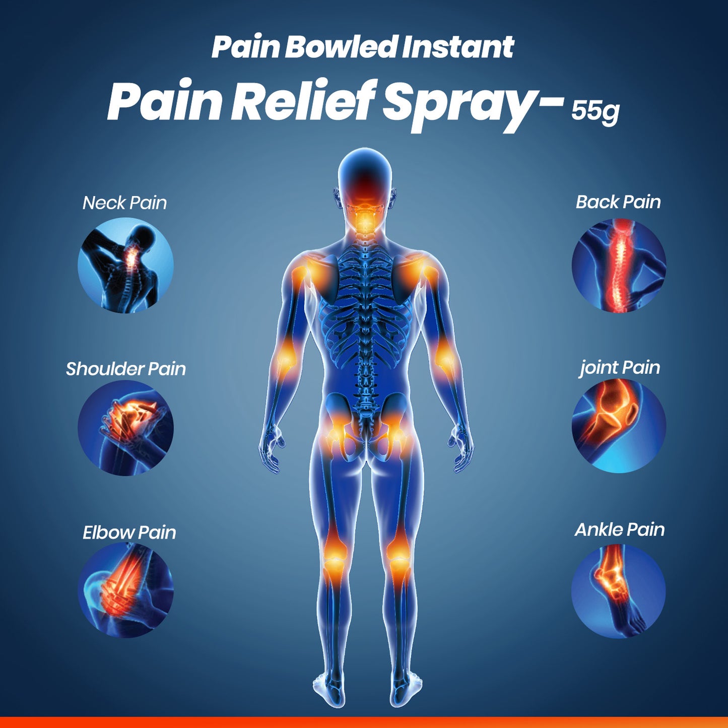 PCHPL Pain Bowled Advanced Pain Relief Spray- 55 g (2 Pack)