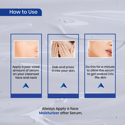 How To Use