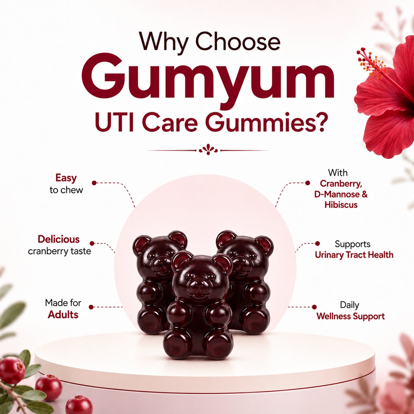 choose gumyum UTI care gummies