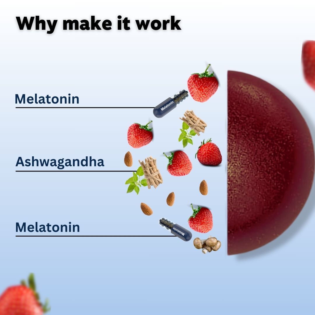 metatonin, Ashwagandha, metatonin